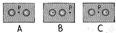 Chapter 32, Problem 25A, Indicated below are pairs of electric charges in three different arrangements. In each figure, a 