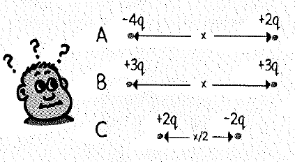 Chapter 32, Problem 26A, Shown below are three separate pairs of point charges, pairs A, B, and C. Assume the pairs interact 