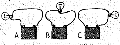 Chapter 34, Problem 26A, Rank the circuits below according to the brightness of the bulbs, from brightest to dimmest. 