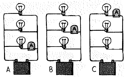 Chapter 34, Problem 27A, The bulbs shown below are identical. An ammeter is placed in different branches, as shown. Rank the 
