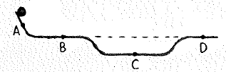 Chapter 4, Problem 23A, A track is made of a piece of channel metal bent as shown. A ball is released from rest at the left 