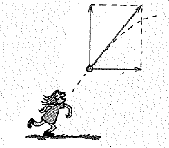 Chapter 5, Problem 10A, a. How far below an initial straight-line path will a projectile fall in one second? b. Does your 