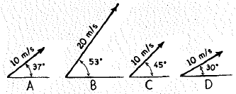 Chapter 5, Problem 14A, The vectors represent initial velocities of projectiles launched at ground level. a. Rank them by 