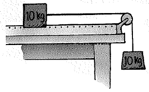 Chapter 6, Problem 65A, A 10-kg mass on a horizontal friction-free air track is accelerated by a string attached to another 