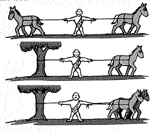 Chapter 7, Problem 47A, The strong man can withstand the tension force exerted by the two horses pulling in opposite 