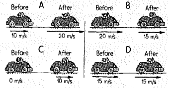 Chapter 8, Problem 21A, Below are before-and-after pictures of a cars speed. The mass of the car doesnt change. Rank the 