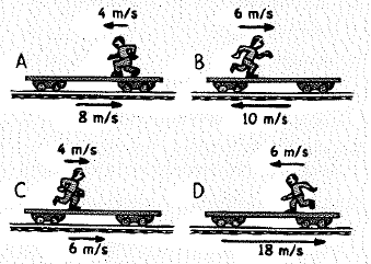 Chapter 8, Problem 22A, Jogging Jake runs along a train flatcar that moves at the velocities shown. In each case, Jakes 