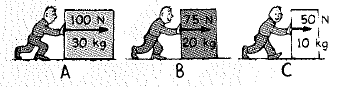 Chapter 8, Problem 23A, Rick pushes crates starting at rest across a floor for 3 seconds with a net force as shown. For each 