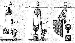 Chapter 9, Problem 32A, Rank the scale readings from greatest to least. (Ignore friction.) 