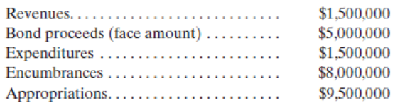 Chapter 7, Problem 1P, (Multiple Choice Problems and Computations) Identify the best answer for each of the following: 