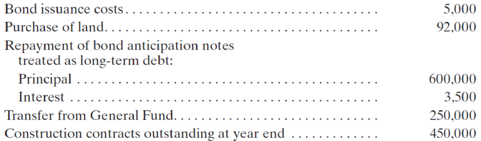 Chapter 7, Problem 6E, (Statement of Revenues, Expenditures, and Changes in Fund Balance) Prepare a statement of revenues, , example  2