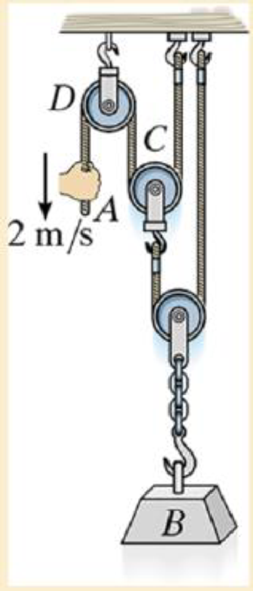 Chapter 12.10, Problem 195P, If the end of the cable at A is pulled down with a speed of 2 m/s, determine the speed at which 