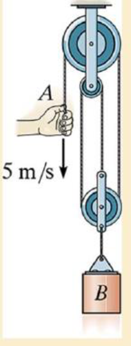 Chapter 12.10, Problem 198P, If the end of the cable at A is pulled down with a speed of 5 m/s, determine the speed at which 