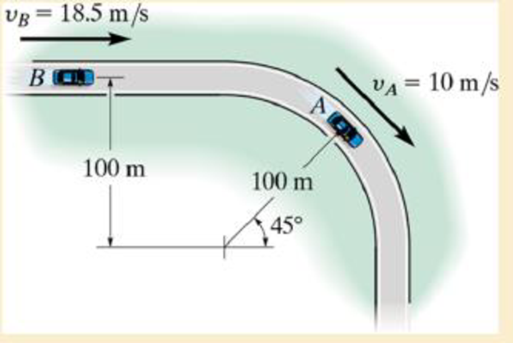 Chapter 12.10, Problem 214P, The car at B is traveling at 18.5 m/s along the straightaway and increasing its speed at 2 m/s2. 