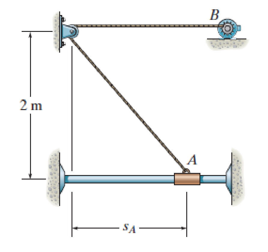 Chapter 12.10, Problem 215P, When sA = 1.5 m, vB = 6 m/s. Determine the velocity and acceleration of the collar at this instant. 