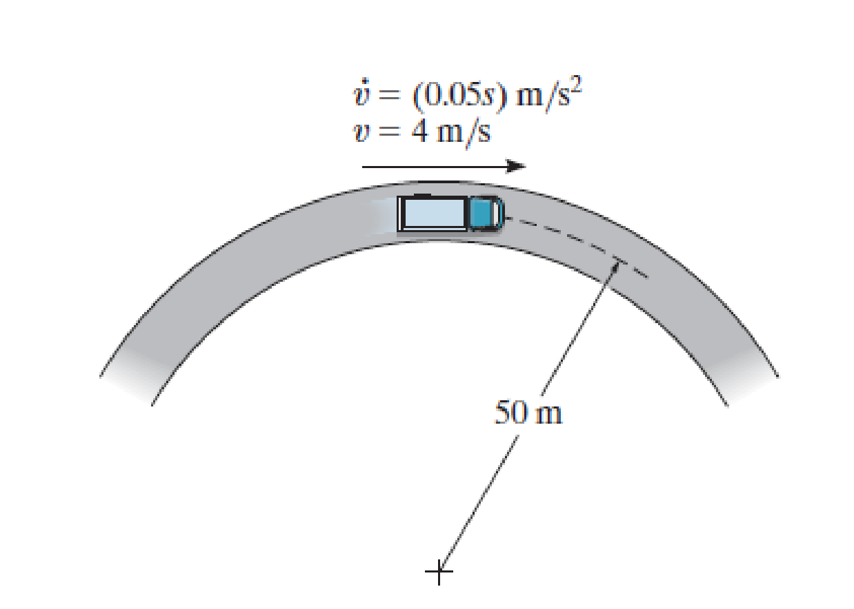 Chapter 12.10, Problem 7RP, The truck travels in a circular path having a radius of 50 m at a speed of v = 4 m/s. For a short 