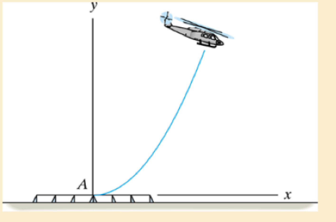 Chapter 12.6, Problem 85P, Determine the distance the helicopter is from point A and the magnitudes of its velocity and 