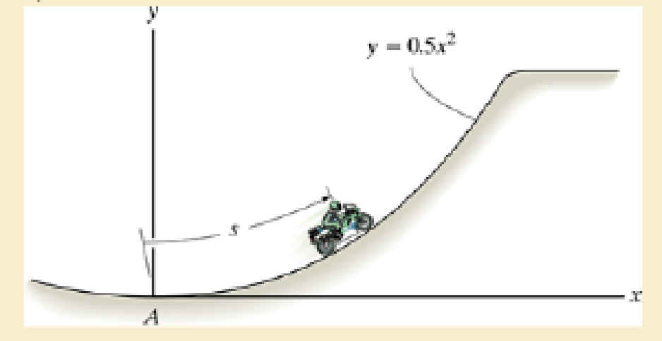 Chapter 12.7, Problem 123P, The motorcycle is traveling at 1 m/s when it is at A. If the speed is then increased at v = 0.1 
