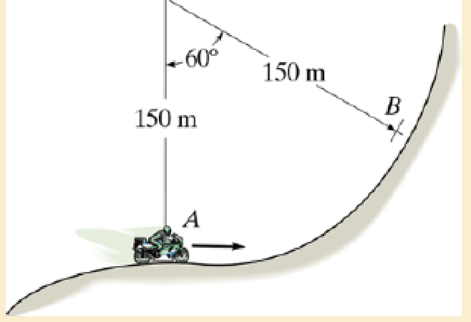 Chapter 12.7, Problem 138P, The motorcycle is traveling at 40 m/s when it is at A If the speed is then decreased at  = (0.05s) 