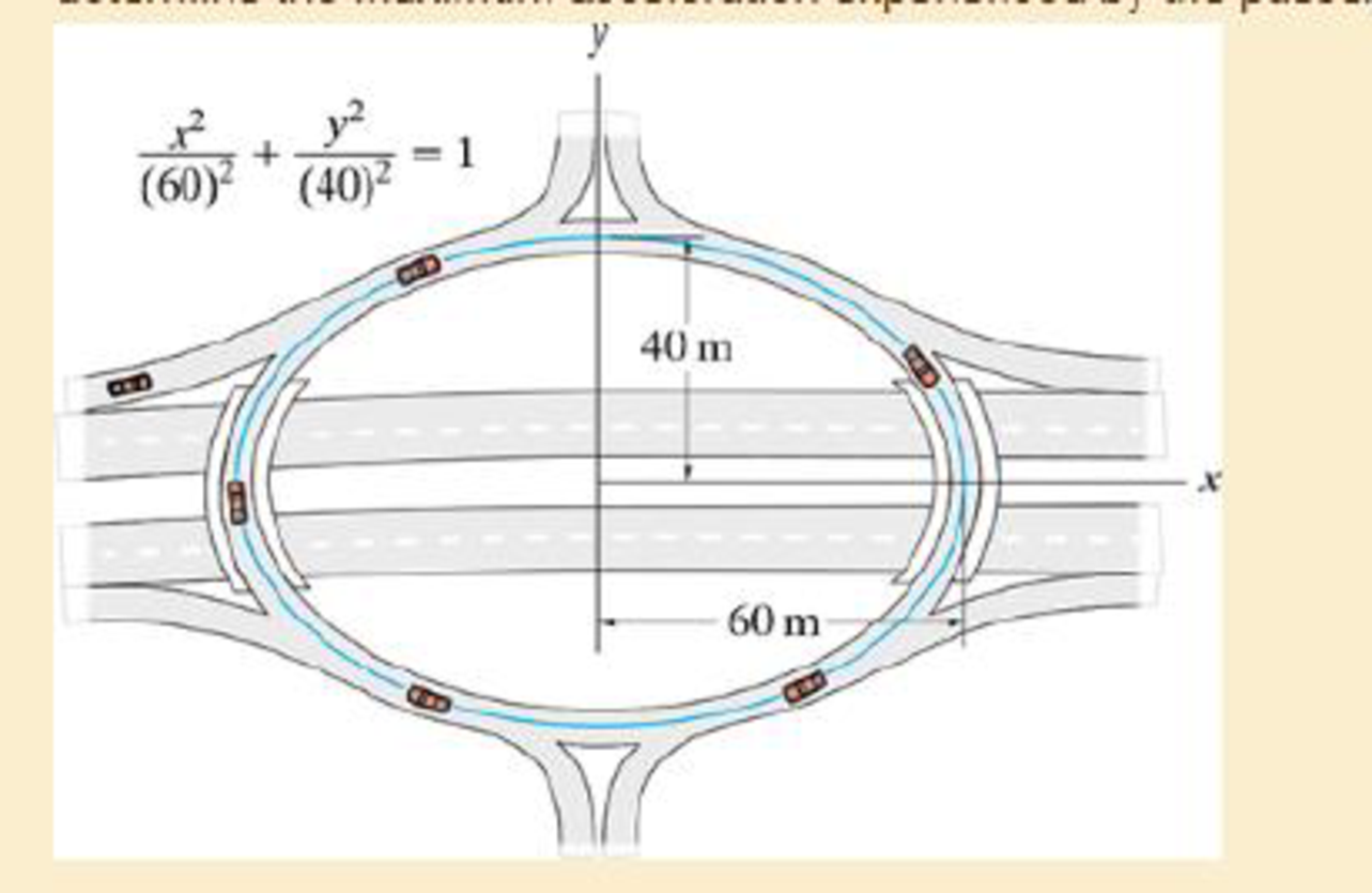 Chapter 12.7, Problem 139P, If the speed limit is posted at 60 km/h, determine the minimum acceleration experienced by the 
