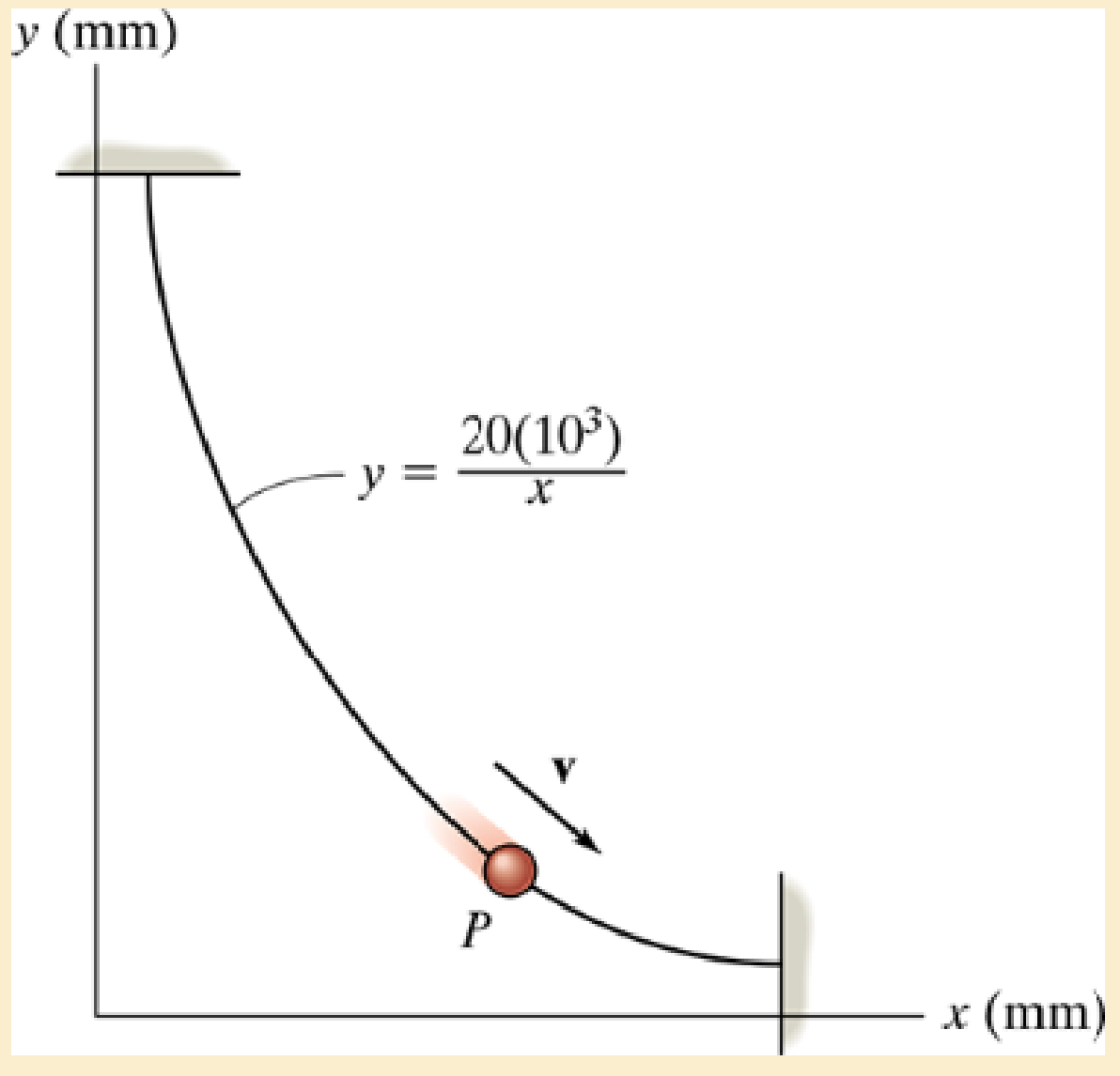 Chapter 12.7, Problem 151P, Determine the particles acceleration when it is located at point (200 mm, 100 mm) and sketch this 