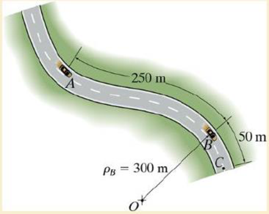 Chapter 12.7, Problem 29FP, If the car decelerates uniformly along the curved road from 25 m/s at A to 15 m/s at C, determine 