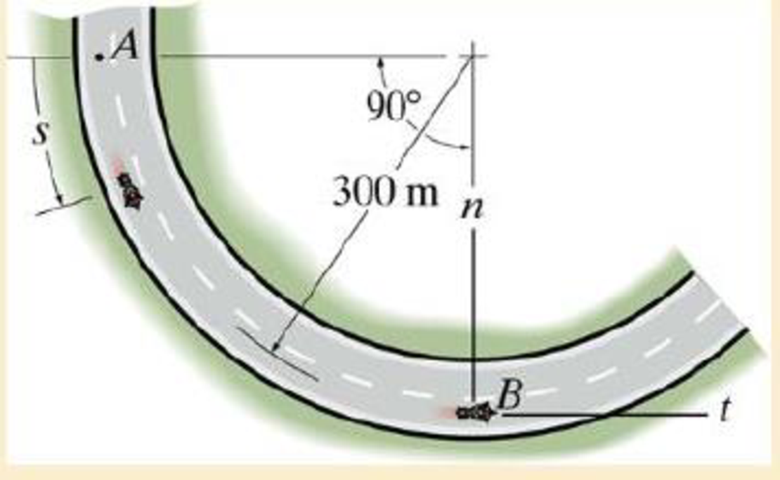 Chapter 12.7, Problem 31FP, If the motorcycle has a deceleration of at = (0.001s) m/s2 and its speed at position A is 25 m/s, 