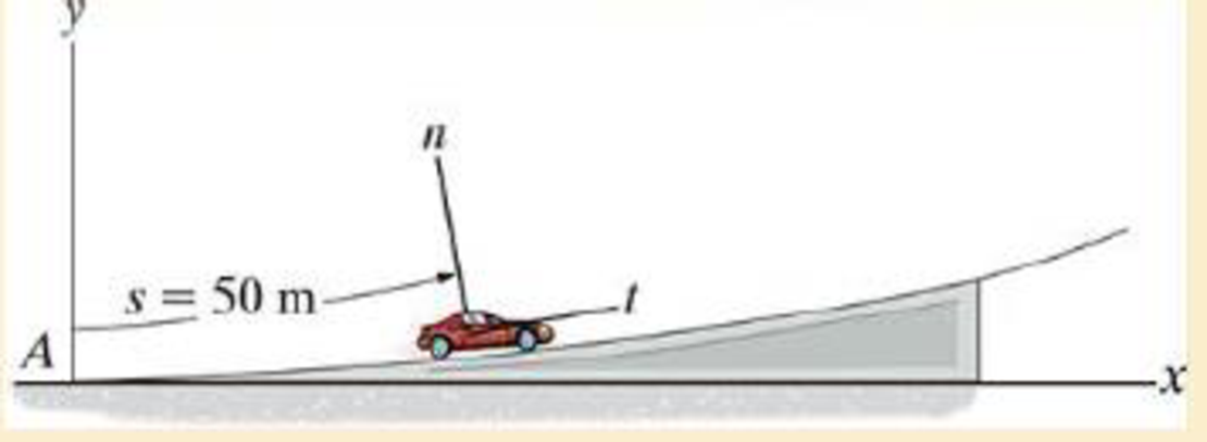 Chapter 12.7, Problem 32FP, The car travels up the hill with a speed of v = (0.28) m/s, where s is in meters, measured from A. 