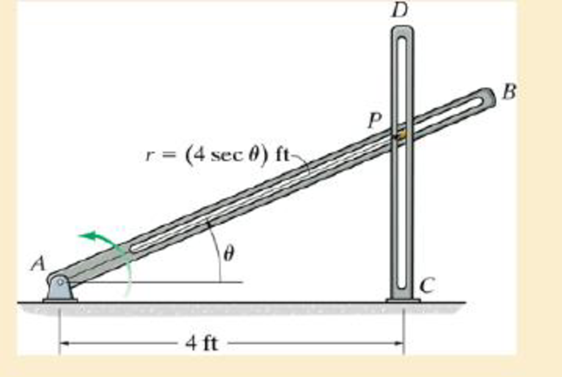 Chapter 12.8, Problem 181P, The peg is constrained to move in the slots of the fixed bar CD and rotating bar AB. 