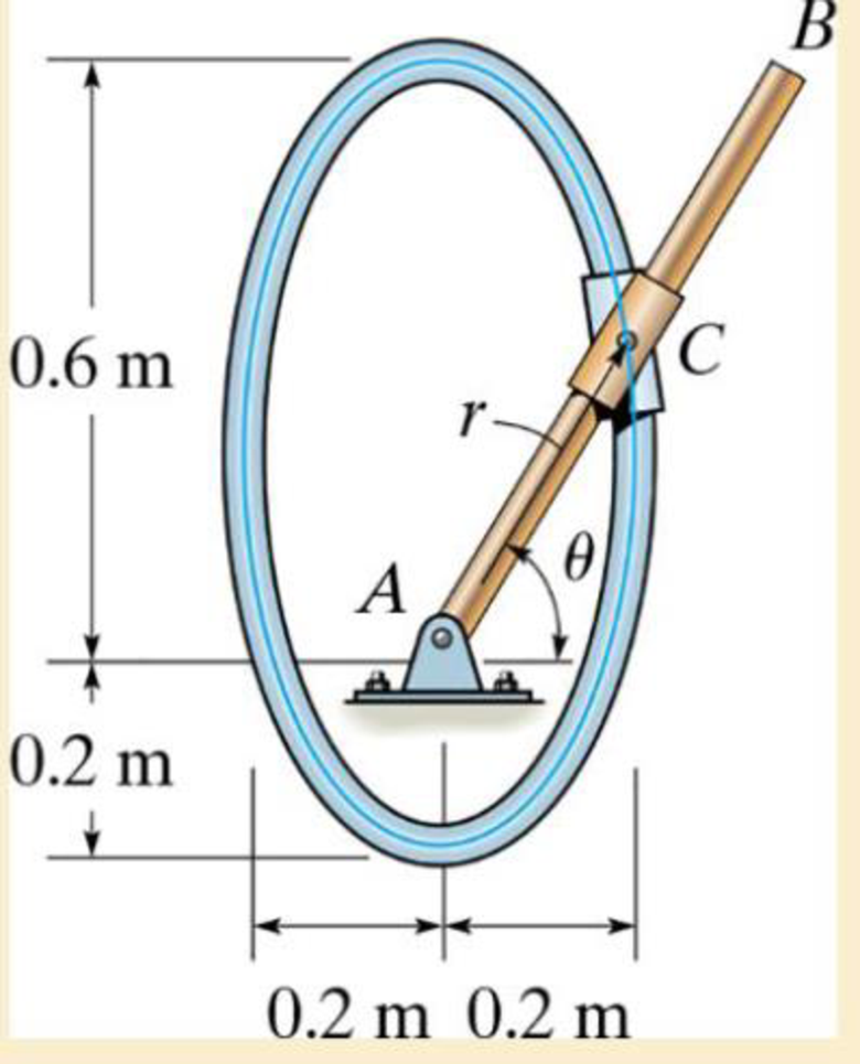 Chapter 12.8, Problem 194P, The double collar C is pin connected together such that one collar slides over the fixed rod and the 