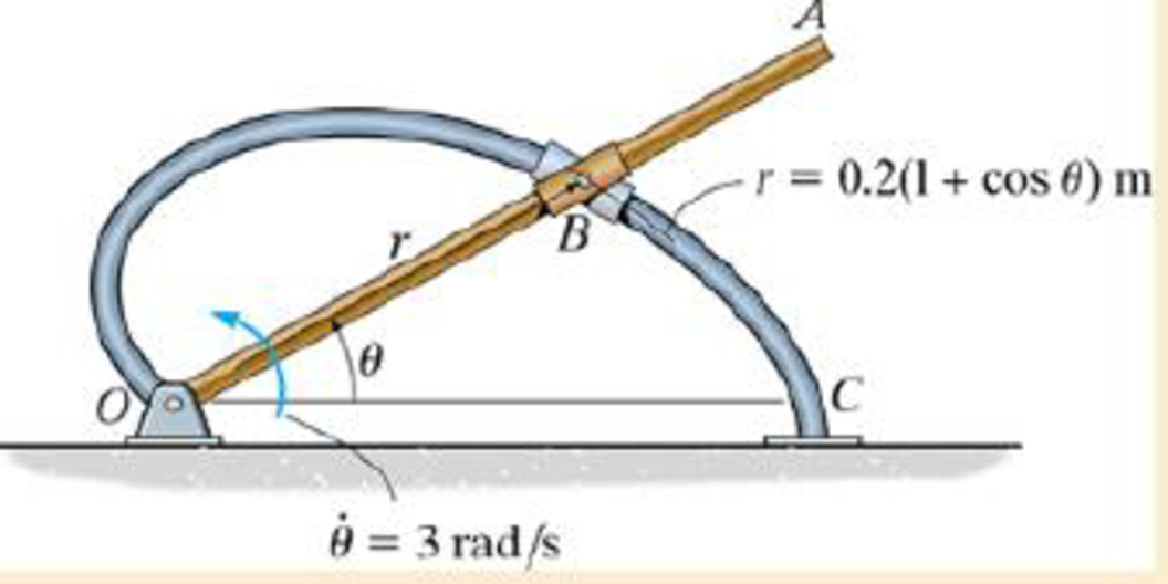 Chapter 12.8, Problem 37FP, Determine the magnitude of the velocity of the collars at this point. 