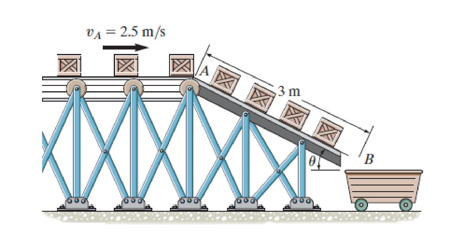 Chapter 13.4, Problem 20P, If the coefficient of kinetic friction between each crate and the ramp is k = 0.3, determine the 