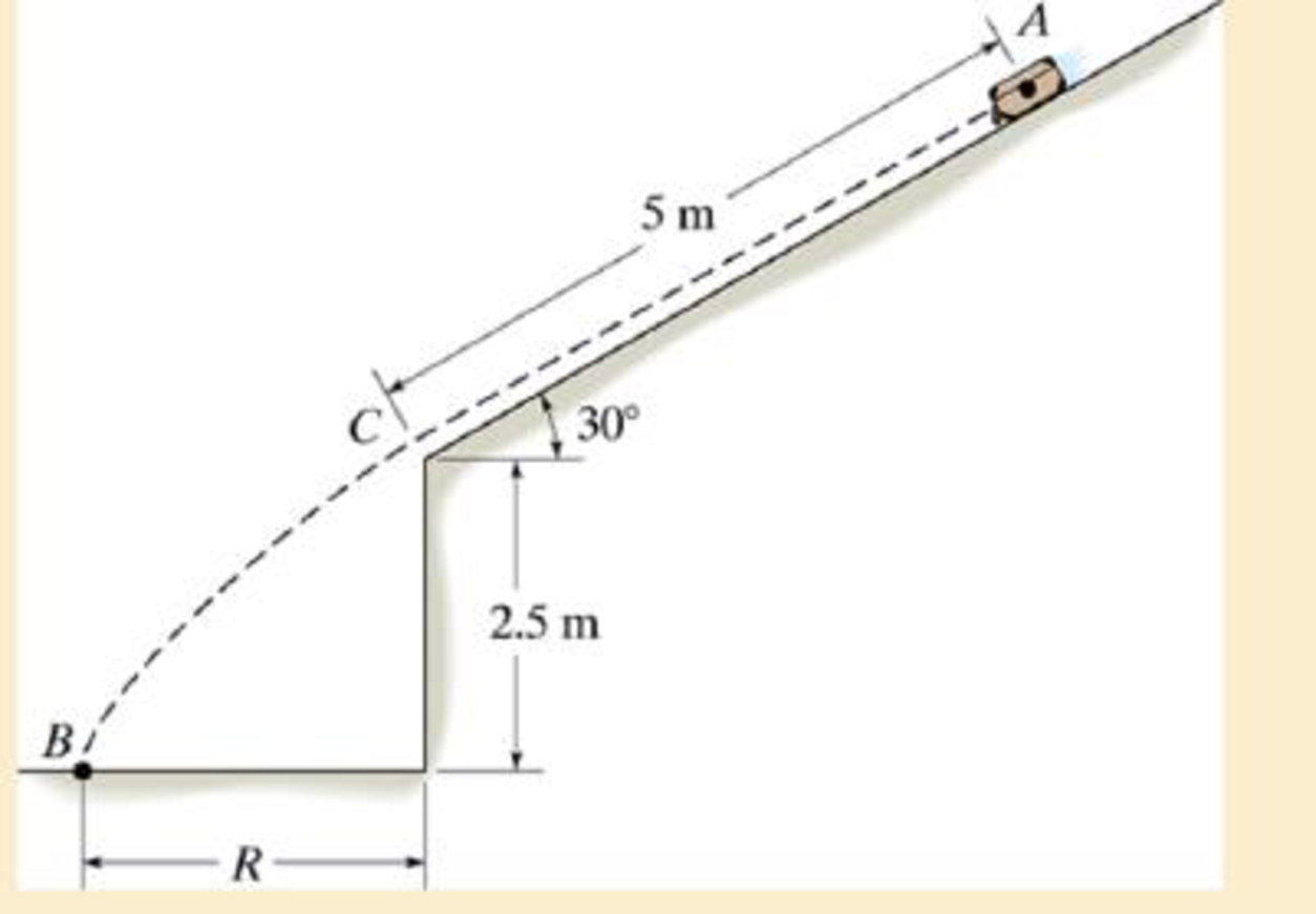 Chapter 13.4, Problem 24P, A 60-kg suitcase slides from rest 5 m down the smooth ramp. Determine the distance R where it 