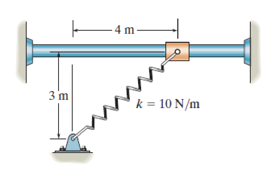 Chapter 13.4, Problem 3PP, Determine the initial acceleration of the 10-kg smooth collar. The spring has an unstretched length 