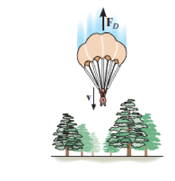 Chapter 13.4, Problem 43P, A parachutist having a mass m opens his parachute from an at-rest position at a very high altitude. 