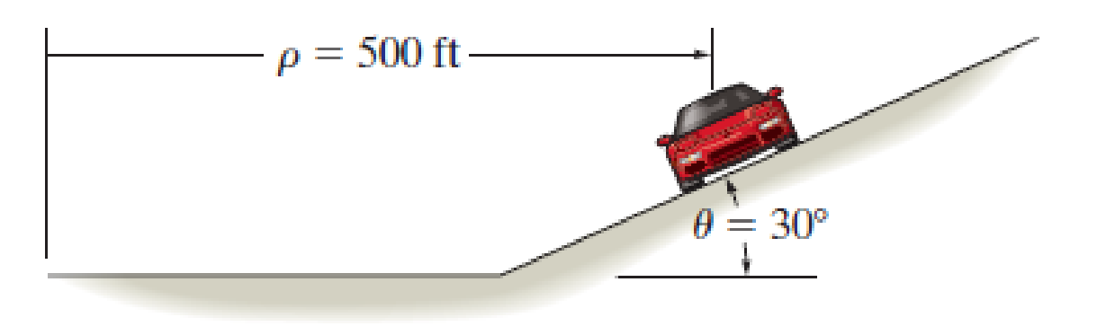 Chapter 13.5, Problem 10FP, The sports car is traveling along a 30 banked road having a radius of curvature of  = 500ft. If the 