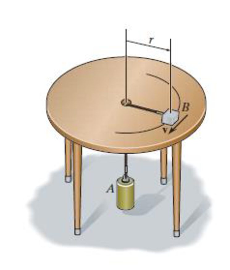 Chapter 13.5, Problem 54P, The 2-kg block B and 15-kg cylinder A are connected to a light cord that passes through a hole in 