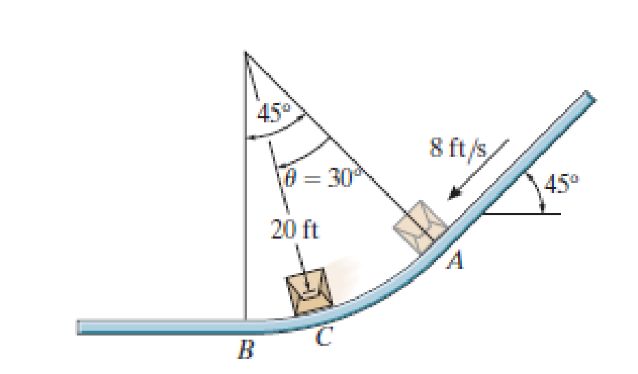 Chapter 13.5, Problem 70P, When it reaches the curved portion AB, it is traveling at 8 ft/s ( = 0). If the chute is smooth, 