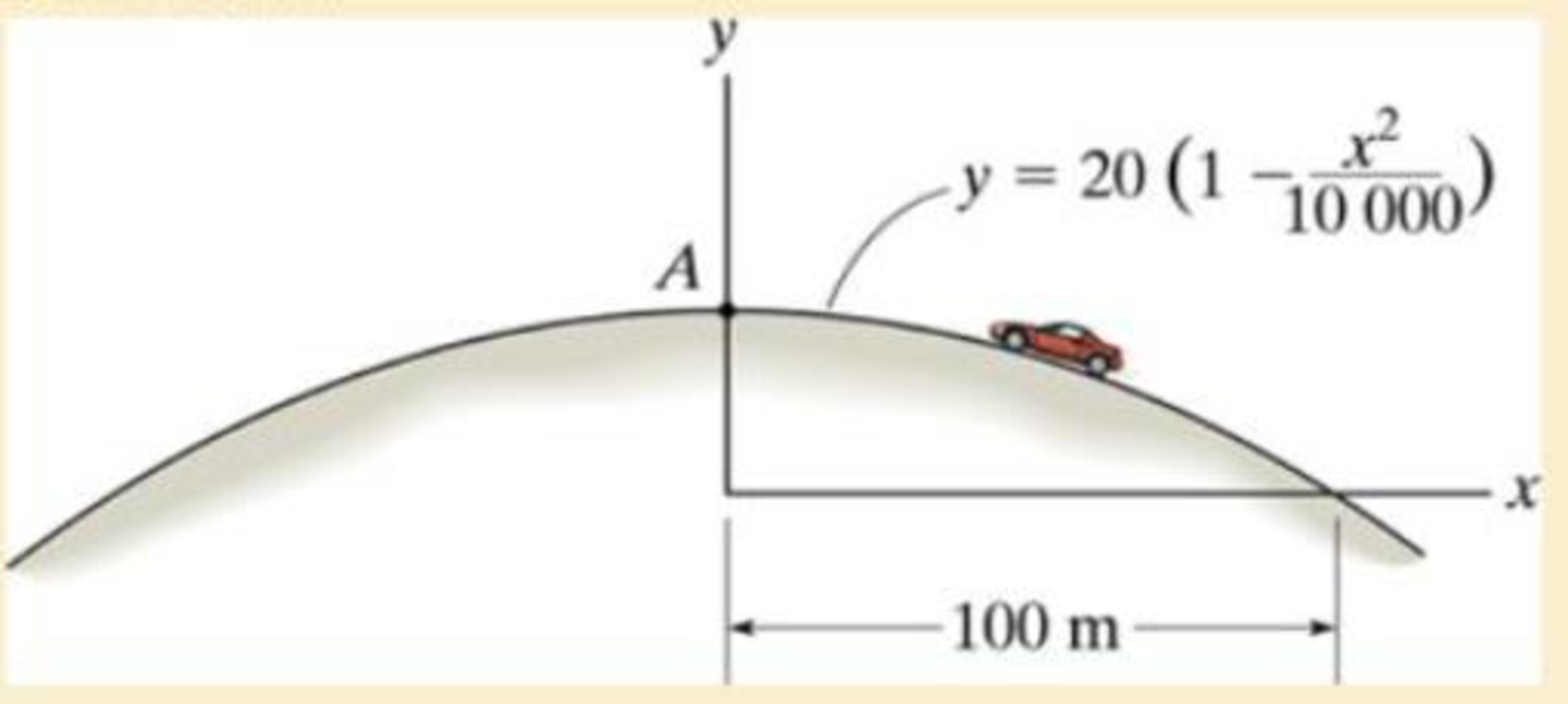 Chapter 13.5, Problem 74P, Determine the maximum constant speed at which the 2-Mg car can travel over the crest of the hill at 