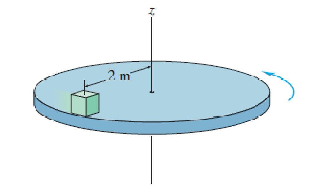 Chapter 13.5, Problem 7FP, The block rests at a distance of 2 m from the center of the platform. If the coefficient of static 