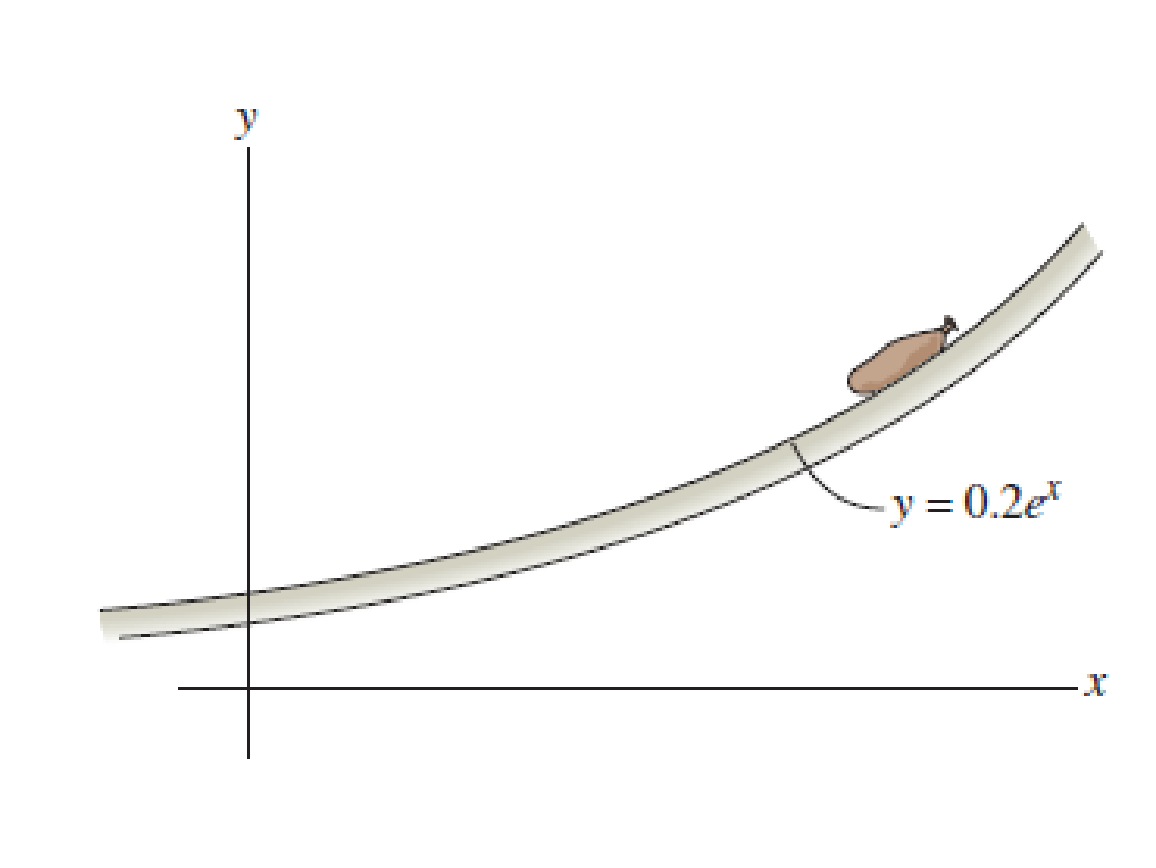 Chapter 13.5, Problem 82P, If it has a speed of 1.5 m/s when y = 0.2 m, determine the normal reaction the ramp exerts on the 