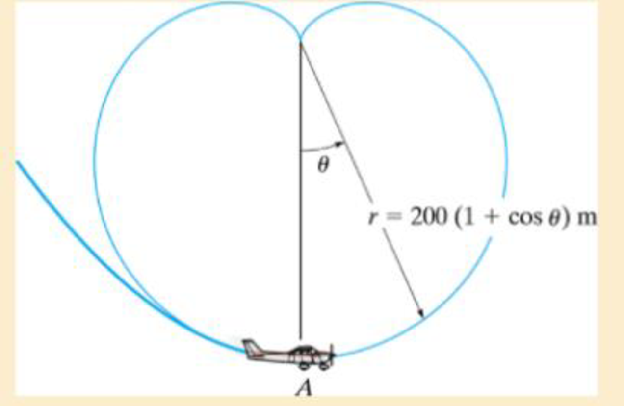 Chapter 13.6, Problem 103P, The pilot of the airplane executes a vertical loop which in part follows the path of a cardioid, r = 