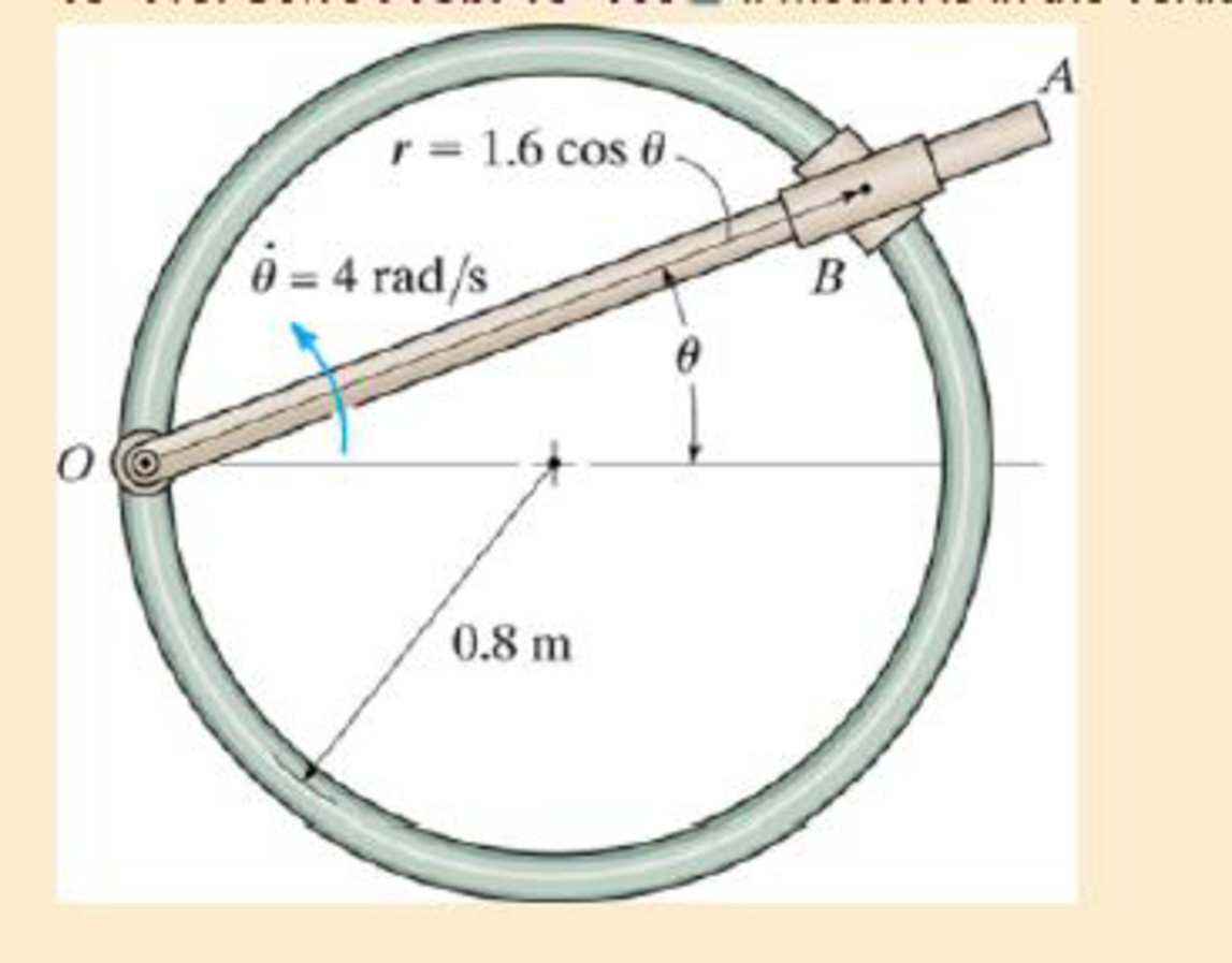 Chapter 13.6, Problem 109P, Rod OA rotates counterclockwise at a constant angular rate  = 4 rad/s. The double collar B is 