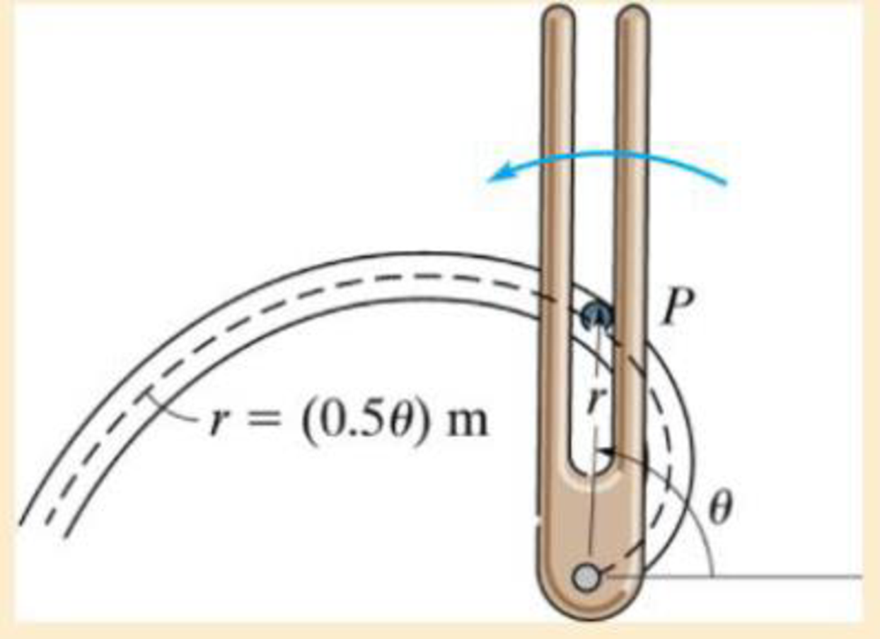 Chapter 13.6, Problem 91P, Using a forked rod, a 0.5-kg smooth peg P is forced to move along the vertical slotted path r = (0.5 