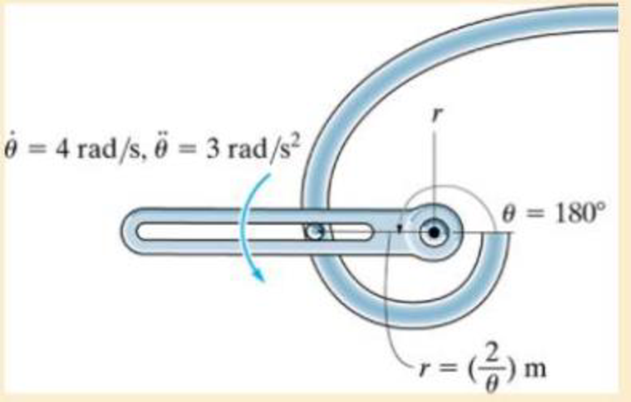 Chapter 13.6, Problem 92P, The arm is rotating at a rate of  = 4 rad/s when  = 3 rad/s2 and  = 180. Determine the force it must 