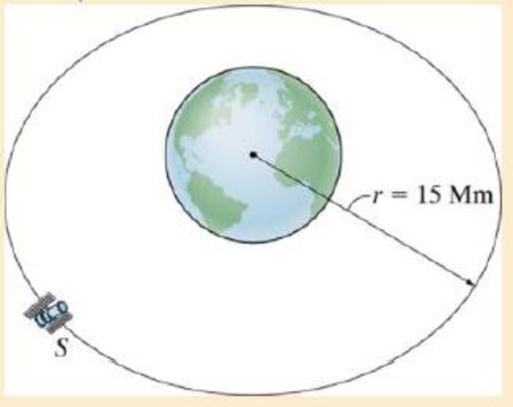 Chapter 13.7, Problem 120P, Determine the constant speed of satellite S so that it circles the earth with an orbit of radius r = 