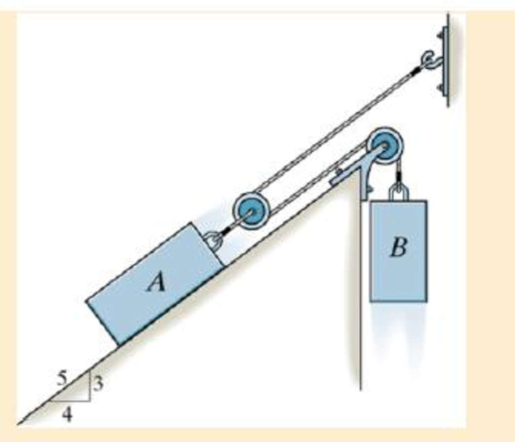 Chapter 14.3, Problem 14P, Determine the speed of block A after it moves 5 ft down the plane, starting from rest. Neglect 