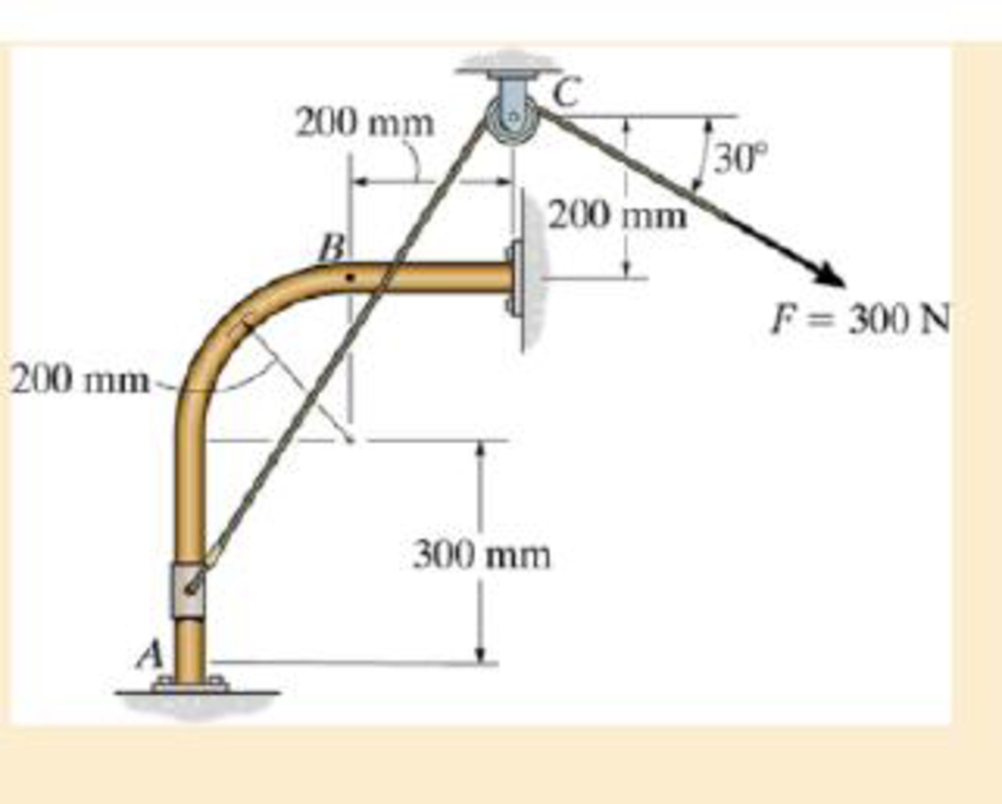 Chapter 14.3, Problem 19P, If the cord is subjected to a constant force of F= 300 N and the 15-kg smooth collar starts from 
