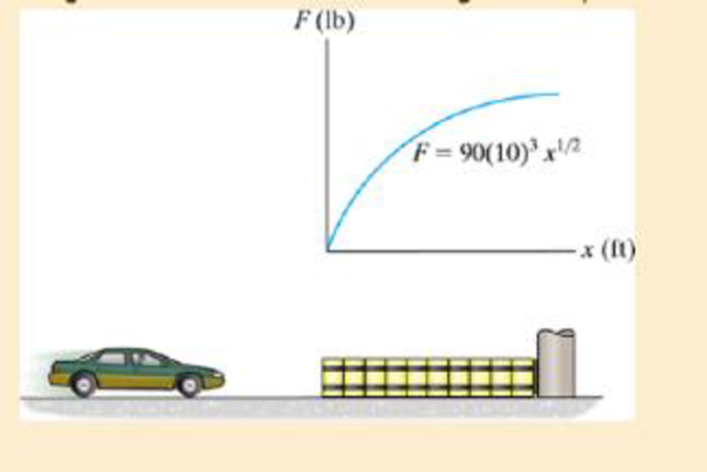 Chapter 14.3, Problem 2P, If the relation between the force and deflection of the barrier is F = (90(103)x1/2) lb, where x is 