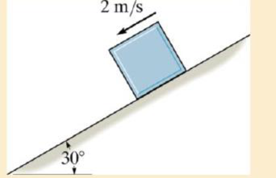 Chapter 14.3, Problem 2PP, Determine the kinetic energy of the 10-kg block. , example  1